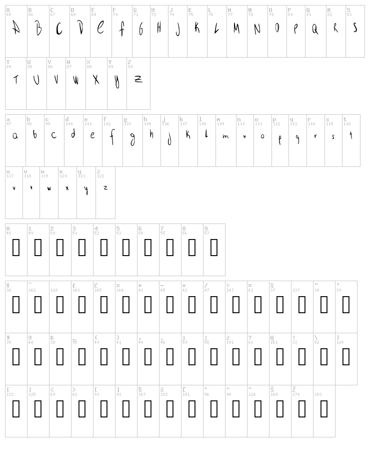 Easy going stroke font map